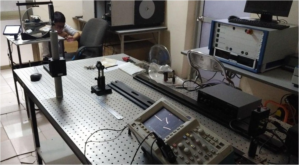 Phòng thí nghiệm Quang - Điện tử ứng dụng